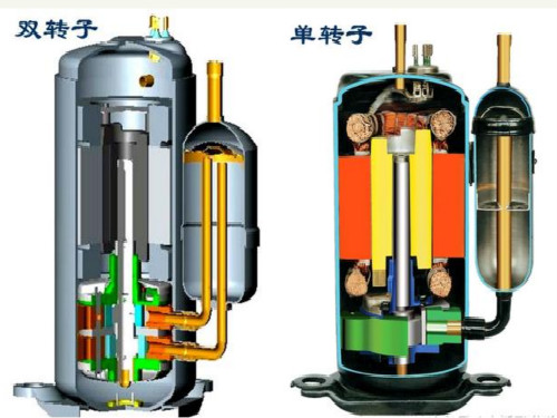 压缩机"抱轴"或"卡缸"解决方法