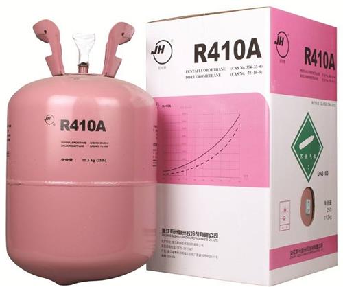 R410a