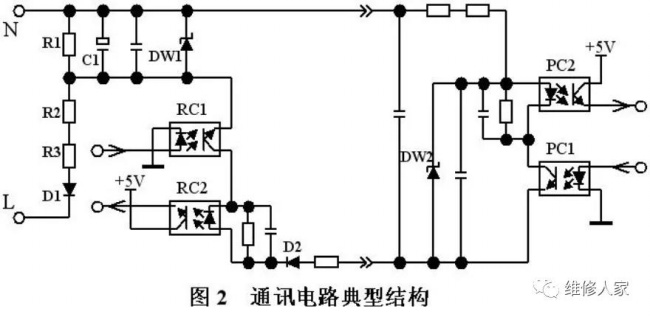 变频空调器