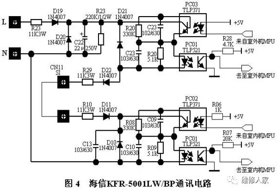 变频空调器