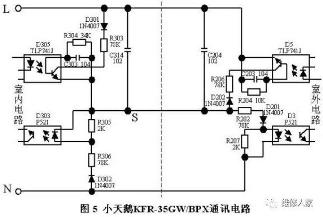 变频空调器