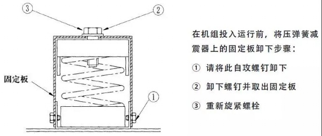 组合式空调