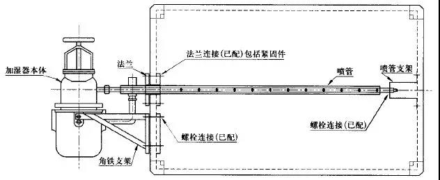 组合式空调