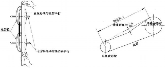 组合式空调