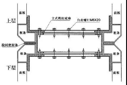 组合式空调
