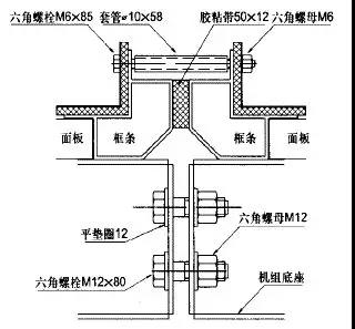 组合式空调